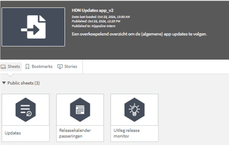 Ontdek de nieuwe Update Monitor in de HDN Index - hdn Berichten